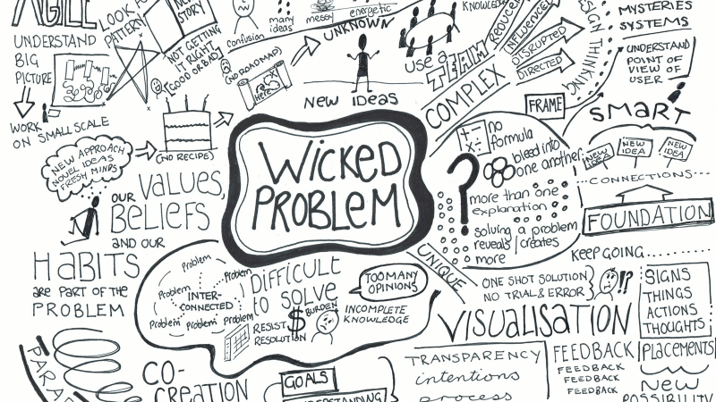 an image of hand-written notes describing how wicked problems work
